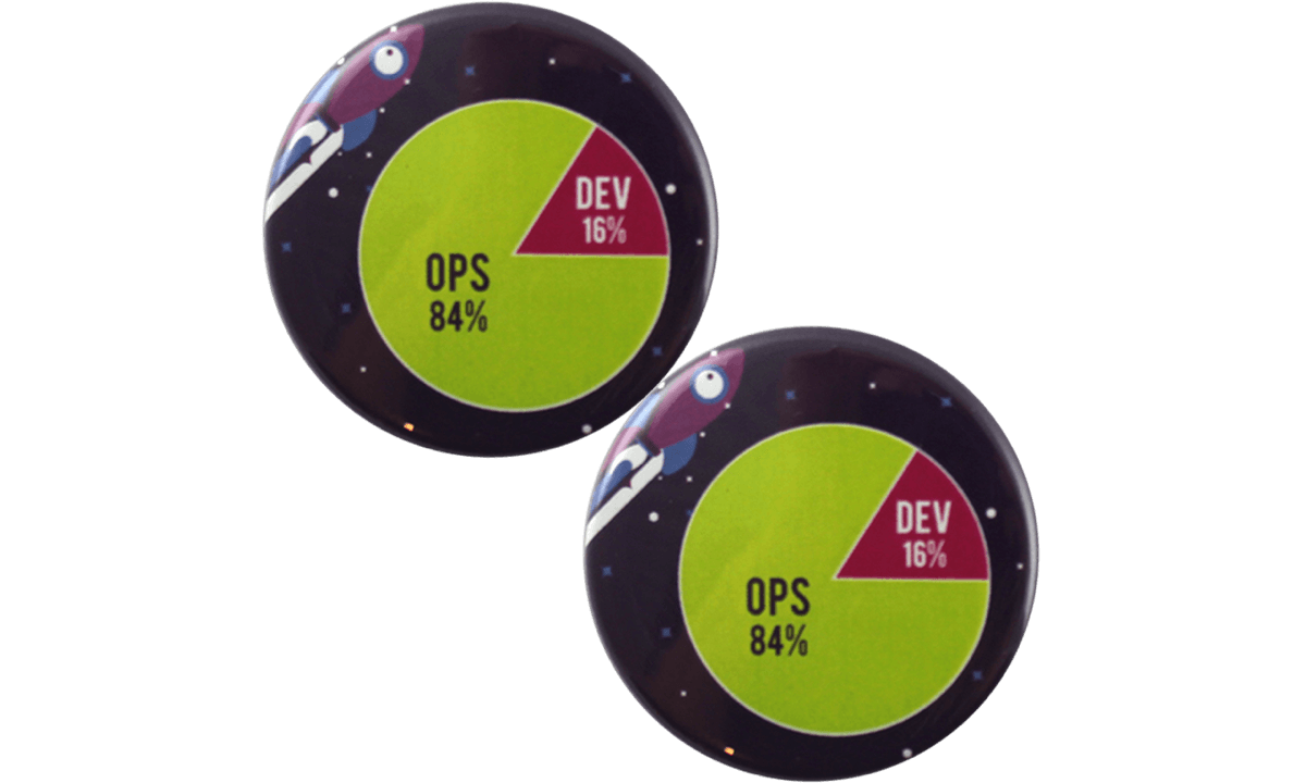 Badges Boutons 45 mm, rond