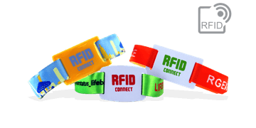 Bracelets RFID en tissu avec glissière en PVC